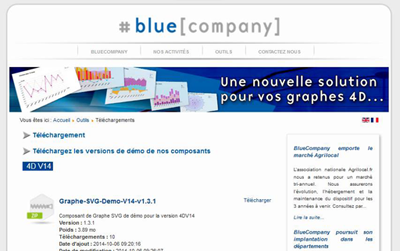 Bluecompany : site vitrine & ecommerce, vente de licences